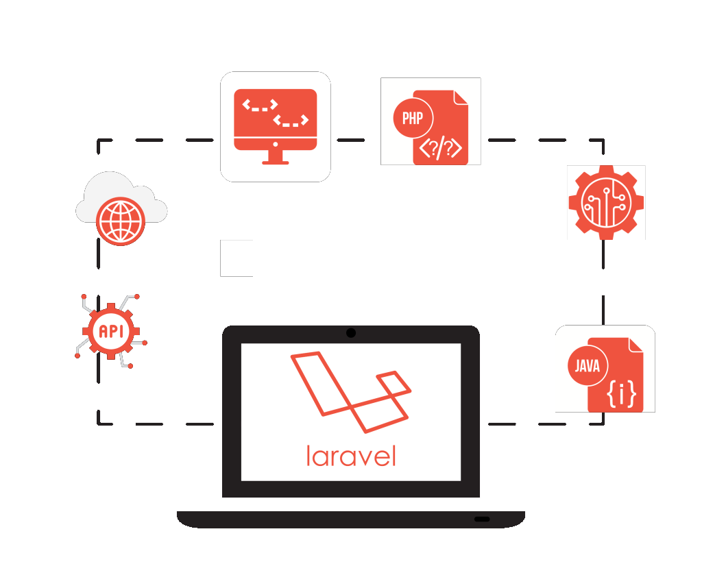 Laravel Web Development